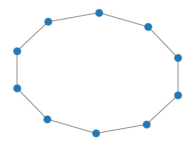 ../../_images/networkx-generators-classic-circulant_graph-1.png