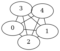 plot conversion