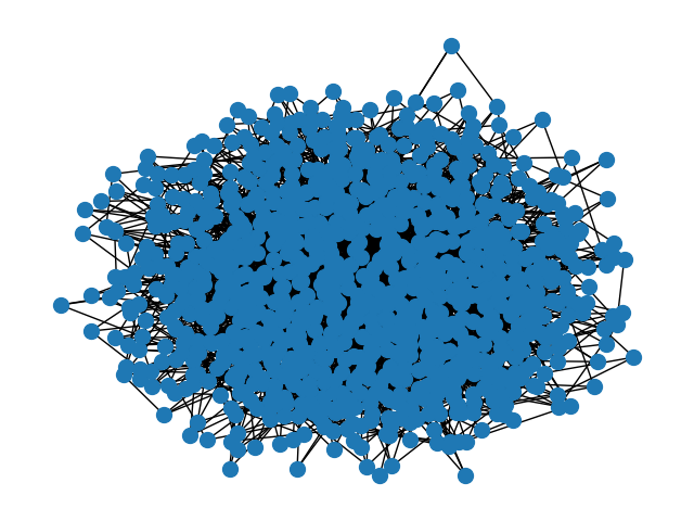 plot parallel betweenness