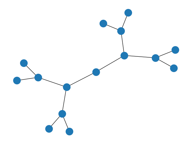 ../../_images/networkx-generators-classic-balanced_tree-1.png