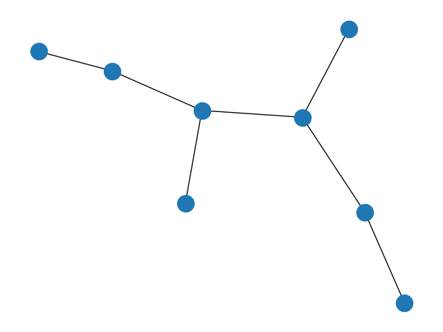 ../../_images/networkx-generators-classic-binomial_tree-1.png