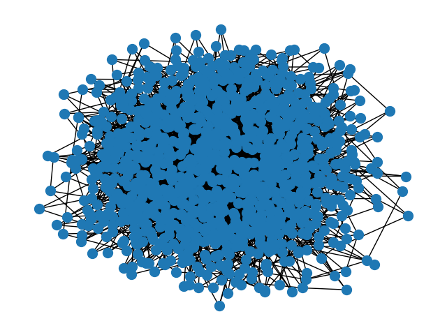 plot parallel betweenness