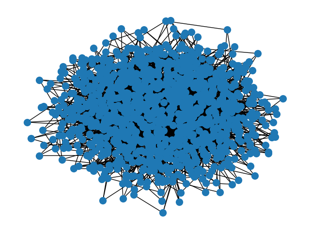 plot parallel betweenness