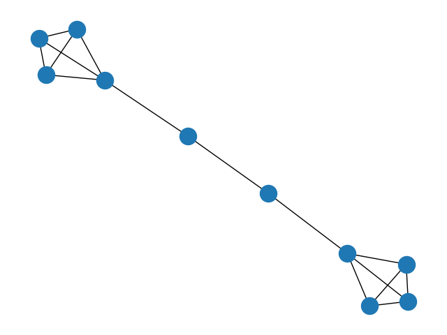 ../../_images/networkx-generators-classic-barbell_graph-1.png