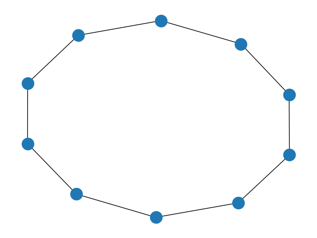 ../../_images/networkx-generators-classic-circulant_graph-1.png