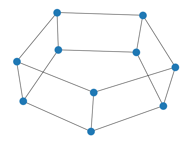 ../../_images/networkx-generators-classic-circular_ladder_graph-1.png