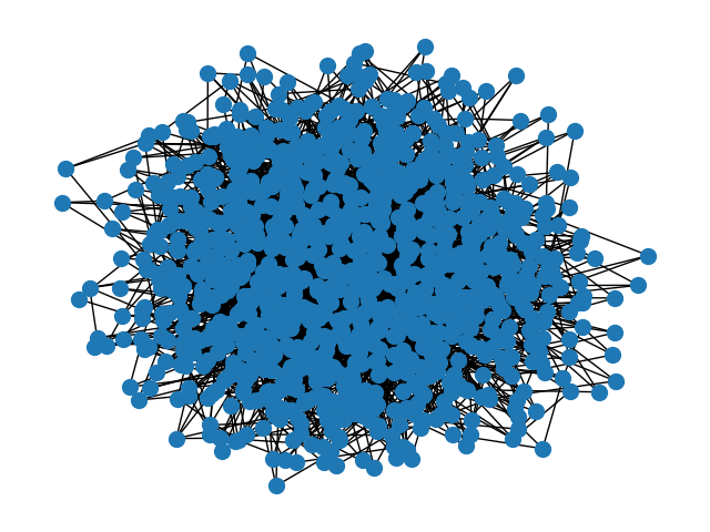 plot parallel betweenness