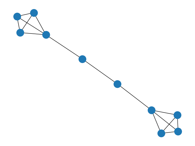 ../../_images/networkx-generators-classic-barbell_graph-1.png