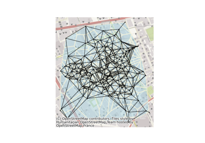Delaunay graphs from geographic points