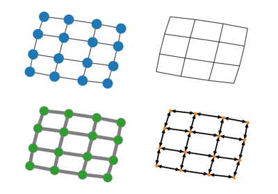 Four Grids