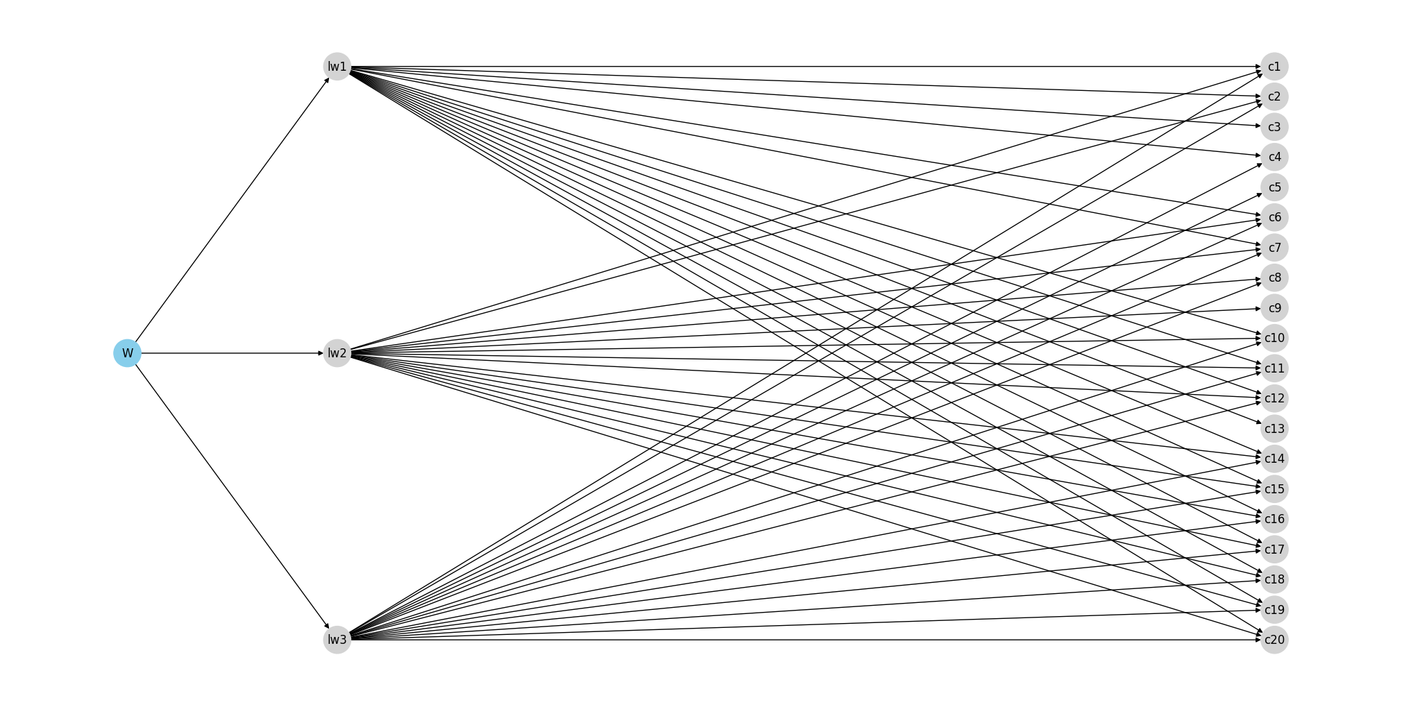 ../../../_images/009f10daf2cac47fa7b3b15b8ad097da321f26085a64654111806f8d2a44a782.png