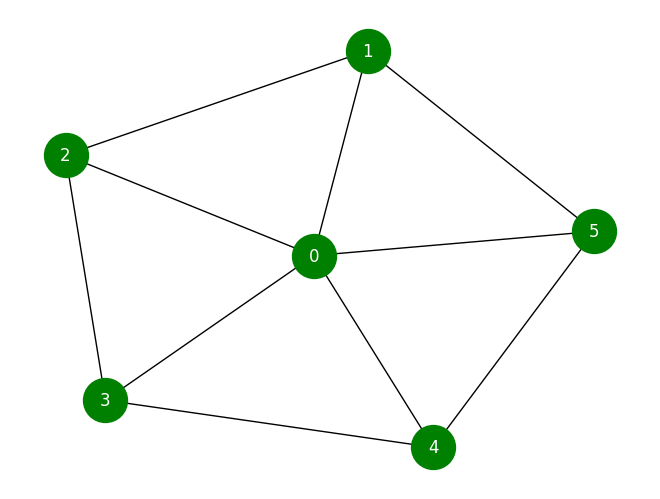 ../../../_images/01bb6ab3dc9d5676df7c80b6d59e6c33bcf242f89a602572b28782a83a215161.png