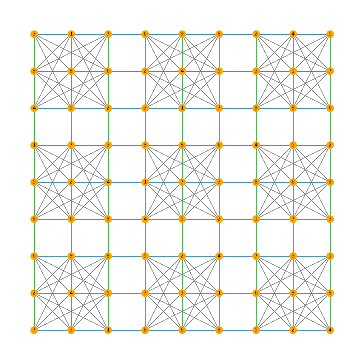../../_images/06871c60796f8ab843dd75941c86d93c2b5ab8cc44546fc842e4aa772651ed64.png