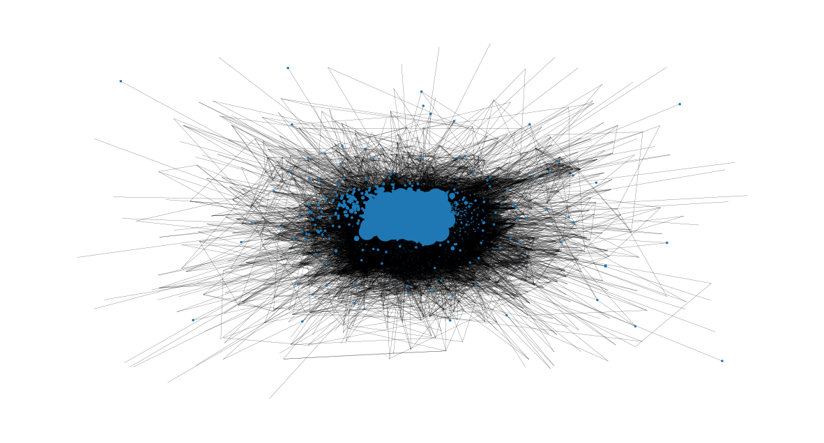 ../../_images/06e3e7155351b64934d1854c805420cff0d03373e12bcdc46eaa0931bfe6f7d0.png