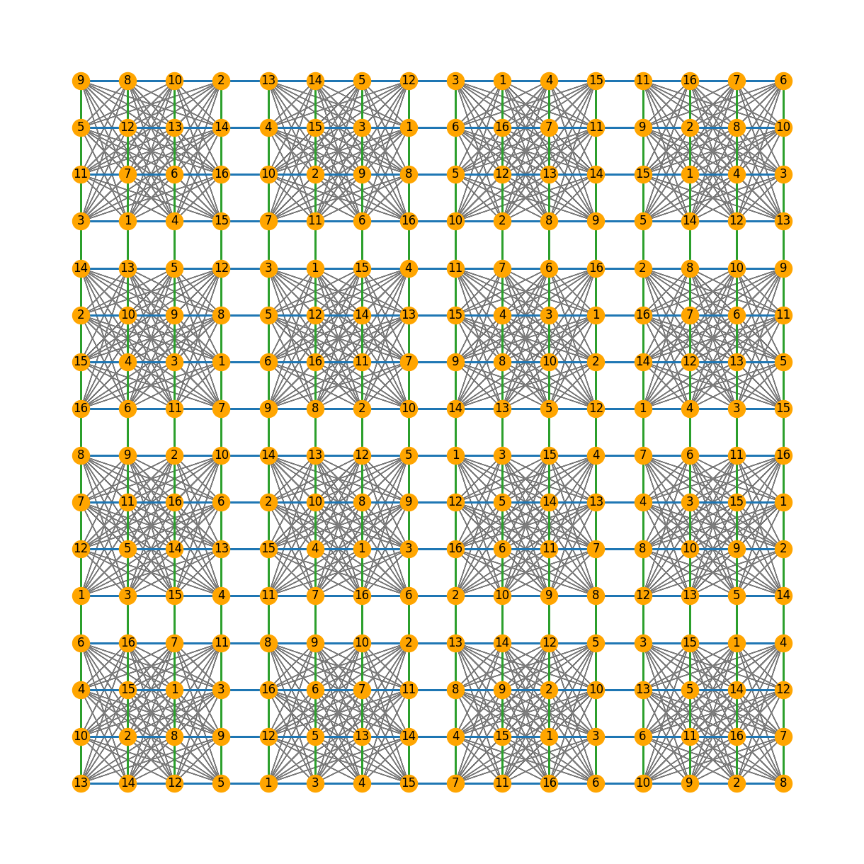 ../../_images/119c30cd1af56a53d4793fe1671c49bd3700e7d885cdb066f9ed0d24de91b65e.png