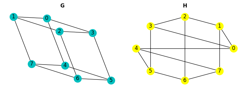 ../../../_images/15eb0513d22f570aff3ff9f7d22abc29ce3914d1316652fb1dfa428b35f12063.png