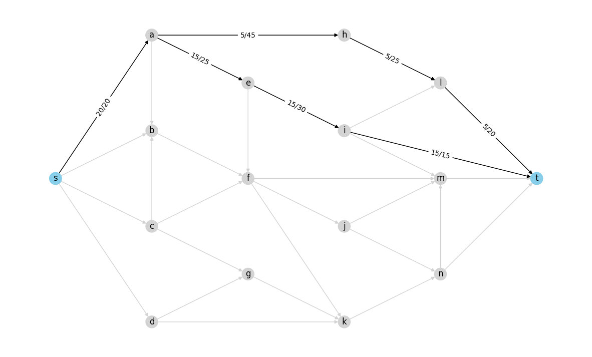 ../../../_images/2e86f42972a7c11594569a0479c53e6b169aeb1d9675dea0b368be7be43ac03c.png