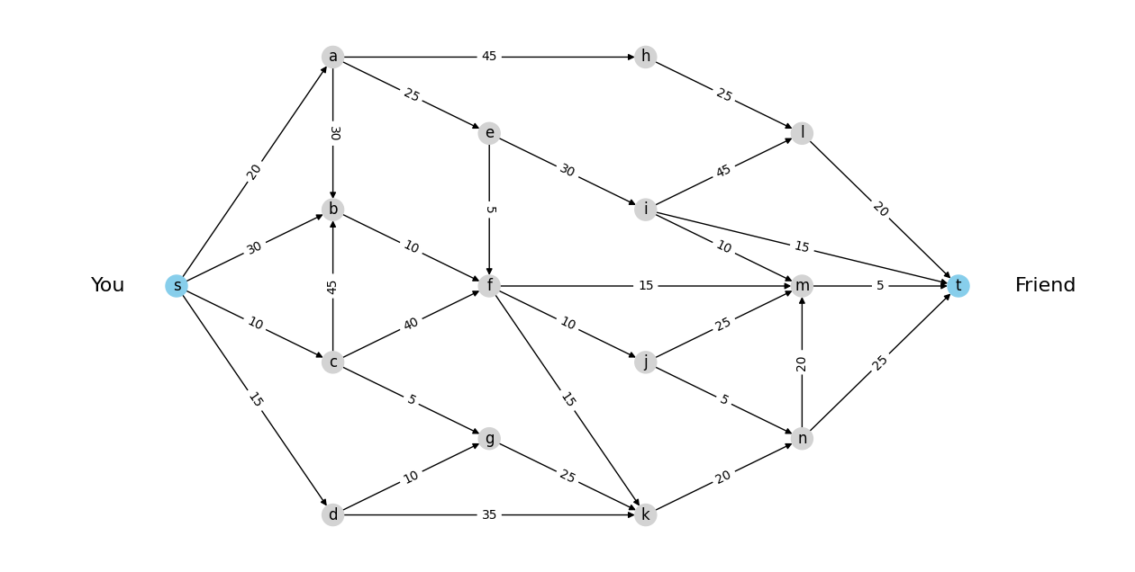 ../../../_images/33110e4520232465e9adba0e4379fdc0b3e252725a822df8eda890ed05829042.png