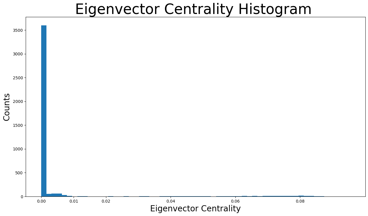 ../../_images/36d78e9e0c47baf19bee19332b00db22447f9c7c60b13538ba20dc52a9121466.png