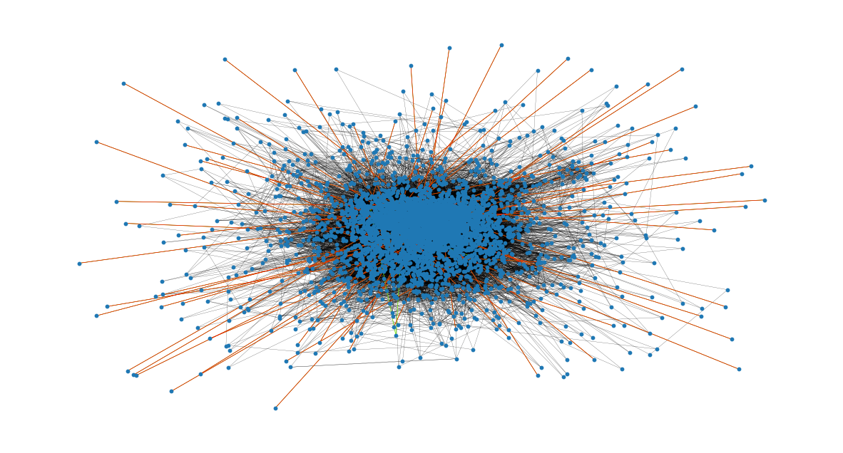 ../../_images/40dbab343a3155e37e5149381975f1b77389556deb0db96895cb2ebb5f6eb173.png