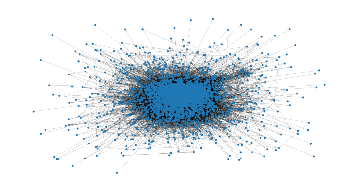 ../../_images/42690a2c93b64e20a29e9c87b6cf66870c18db493d14fdadb41d47a9308fbab6.png