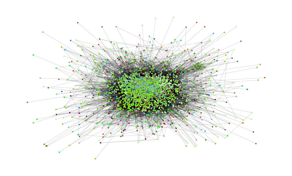 ../../_images/4f020329582fa155f818a437ce37f9fec6b383ffe69fd0174bf55c95fe5af51d.png