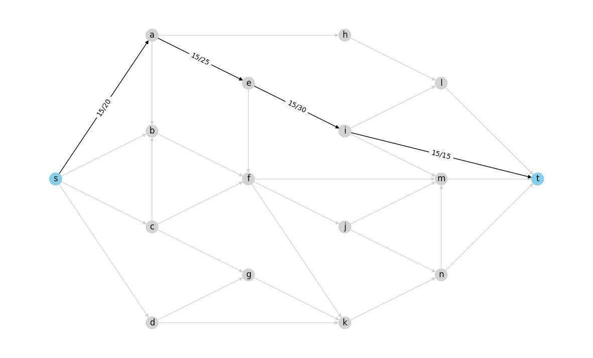 ../../../_images/55b668bbdac38814d7a3e0b4206b3e682df560dedcc13fafc473e8dfa1d20c63.png