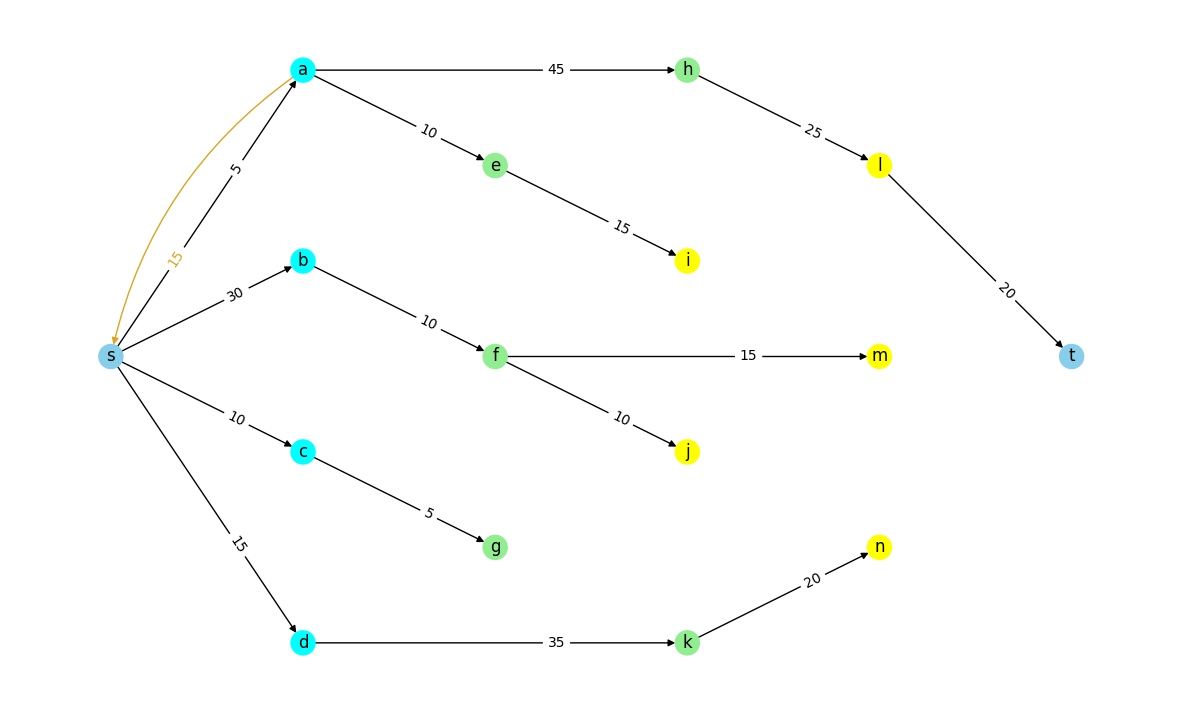../../../_images/58659fbf6e813ede3dd1f3a32b29bed103bc525e77d88bd4d13689575c57618a.png