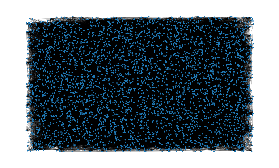 ../../_images/588baee9d7539e18db26b0c760a2ea98fd6b00aa48fc791d45168950850a5474.png