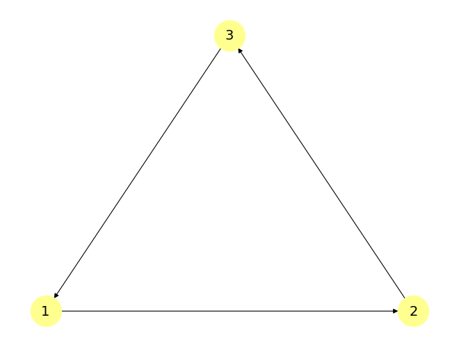 ../../../_images/6644ee81de259b1b8cd0b710c35db69aa2539b8d23cd9a133e548131dc98567f.png