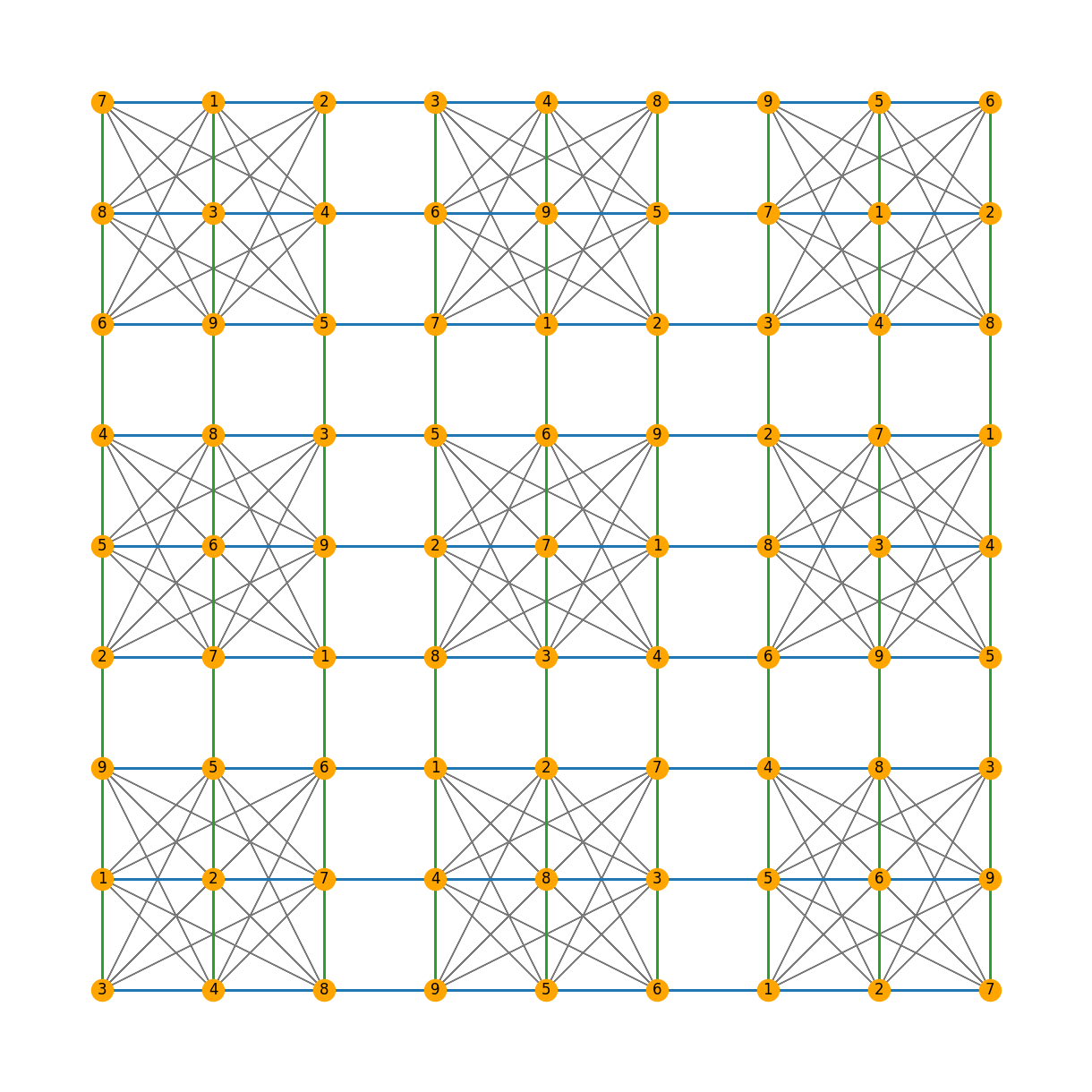 ../../_images/6d3076982730e75bf45128340b4be538aa3b5417ea97ef2cb4c6675135a02b3e.png