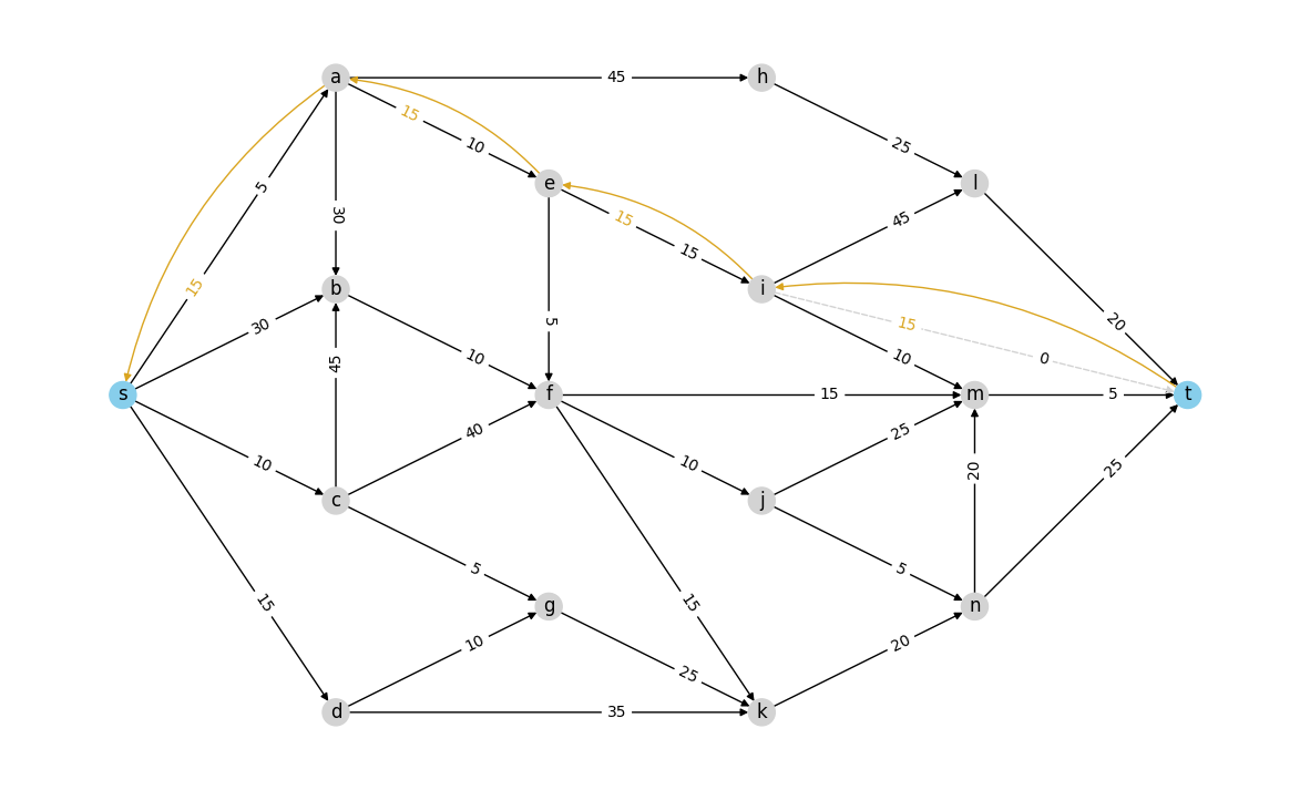 ../../../_images/7452163009c72a5ea2cac3694e4a968d8a4e0c8b6ab24608a91a4858b3b66282.png