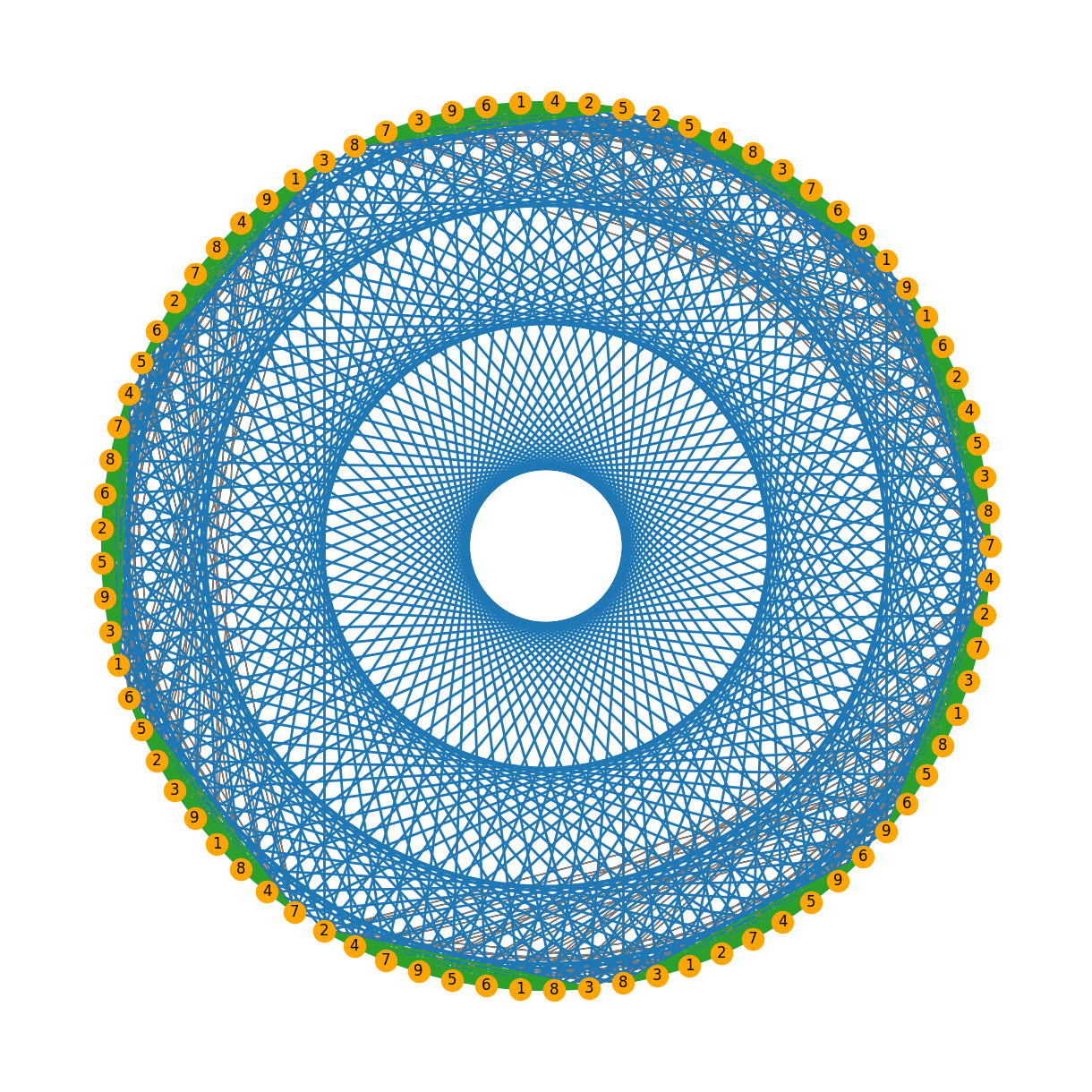 ../../_images/74f086e0e5f746910bcef39150dceb0d0af1b8fe67a55869ae1cc535ada9ed71.png
