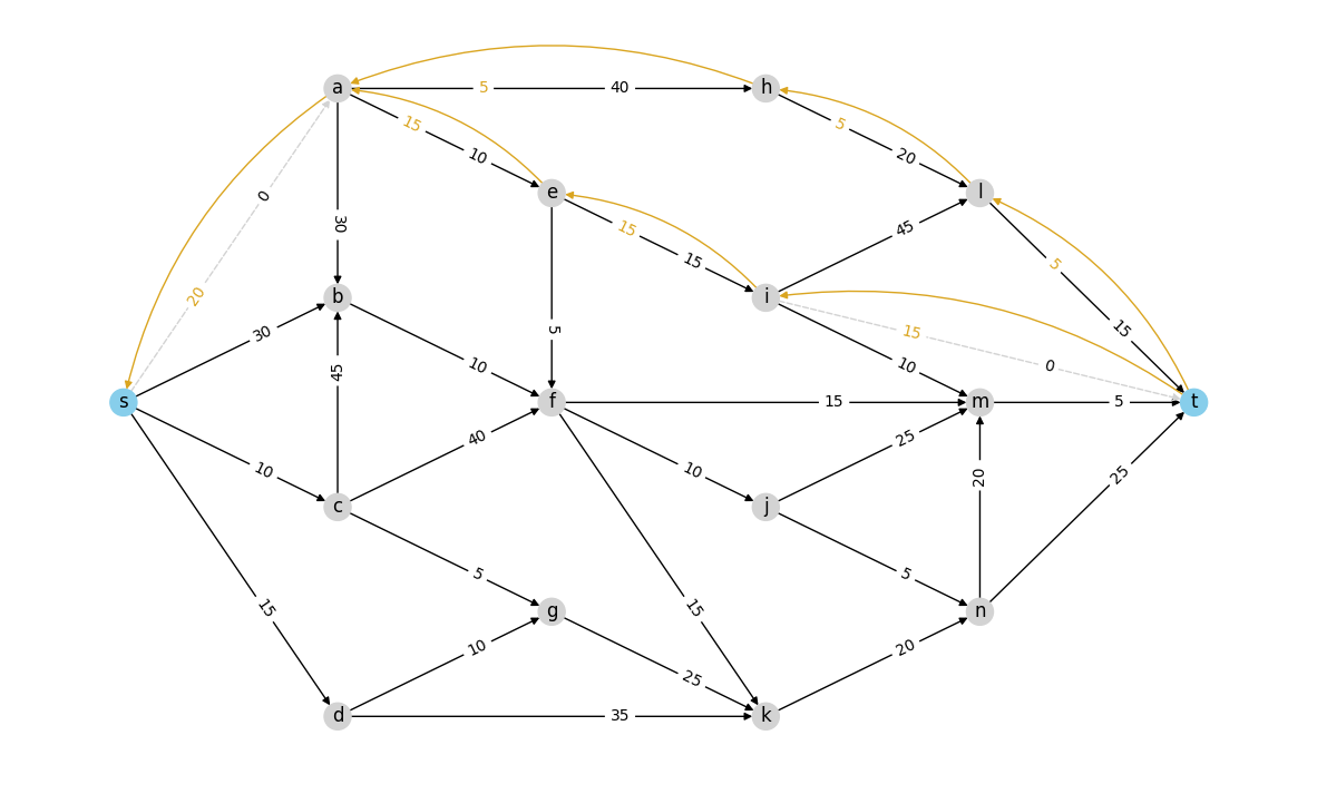 ../../../_images/830587f30ea2280e92d4ef5cdcc50188e913882e1c0cbb6a044eaae0845e2d25.png