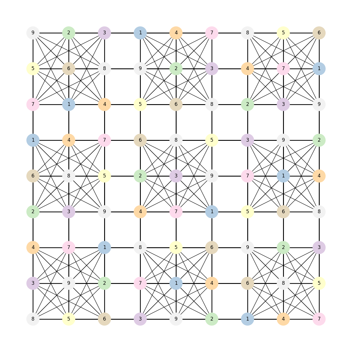 ../../_images/932359be76afef2ecb7f0232e8a1e98d8faa58f59c0b80868f9e1f52f24a075a.png