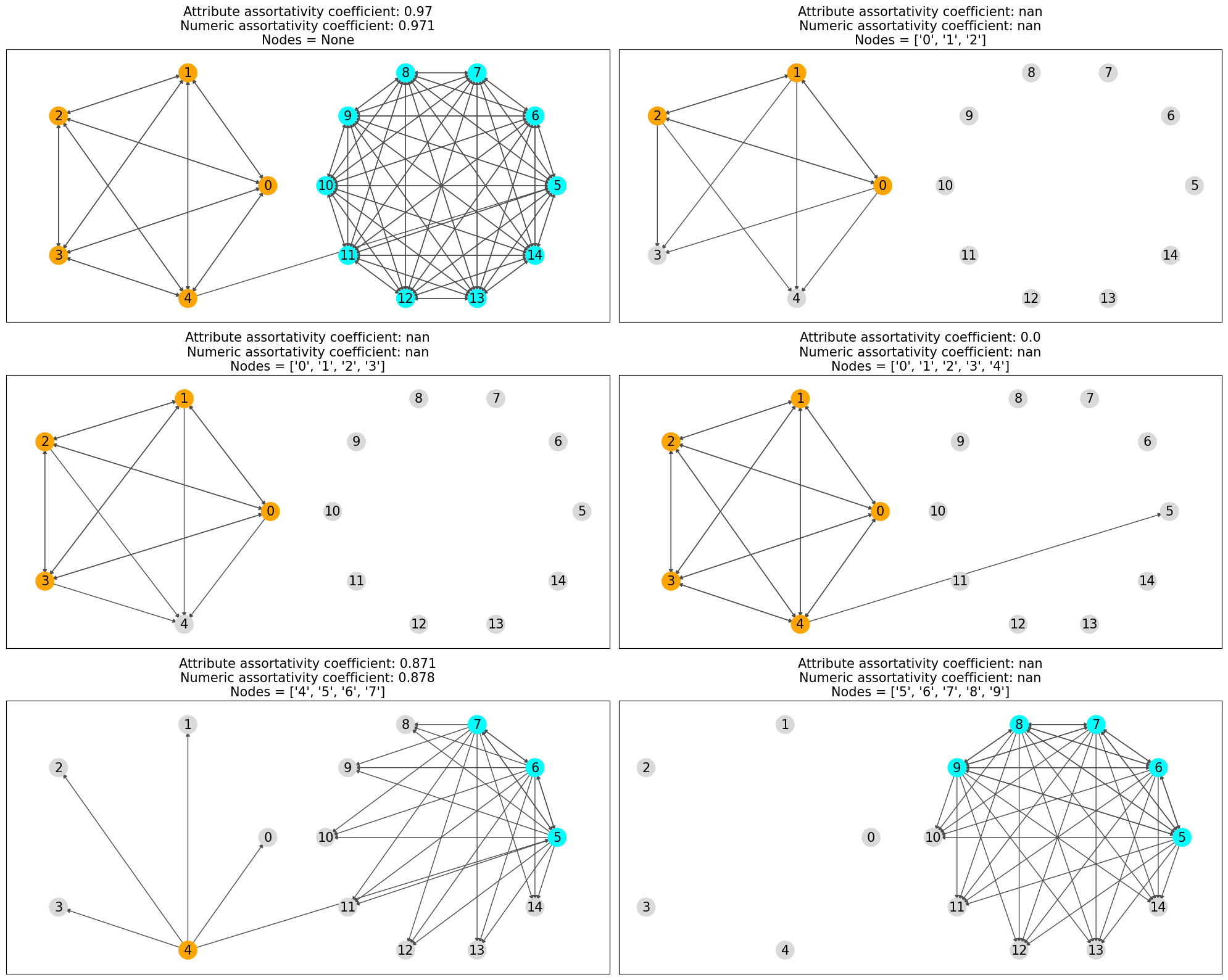 ../../../_images/a01f28ba7f660c737ed362836d08efdbe24a6e8d3d9e161afddbc2347169d369.png