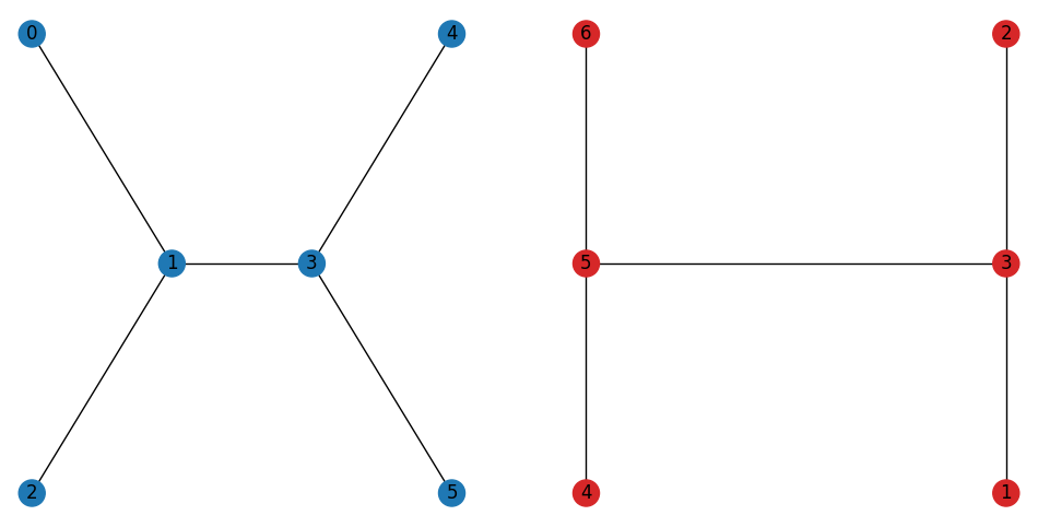 ../../_images/a35795e8203250fdf07b7da3951670d104c756ddc514ba2a3fb54d00168e96fe.png
