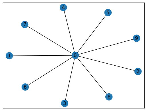 ../../_images/a9072b90866ac0c3829629fbb3210f4c76db9a0d67dd7a72358952f296ad9879.png