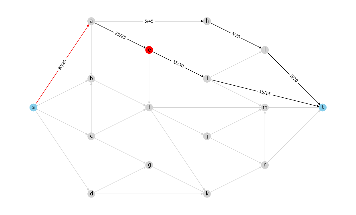 ../../../_images/c2257b6743b8d4645db617b293ce3b2bf8f8e02569b03ceb1c96954d6d2cb705.png