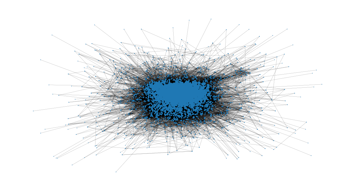 ../../_images/e06ca121fb8c2c3763fa48cf914c6d84442208429c6b95faccc3cc369454d28d.png