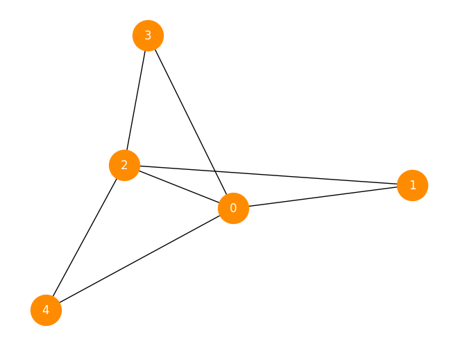 ../../../_images/eca76b353f135ee83c2554a7c41f4f5e166c303f7d6f69df5bf670628a37b830.png